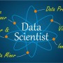 VP, Data Science – Philadelphia, PA