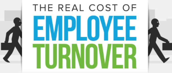 Real Cost of Turnover